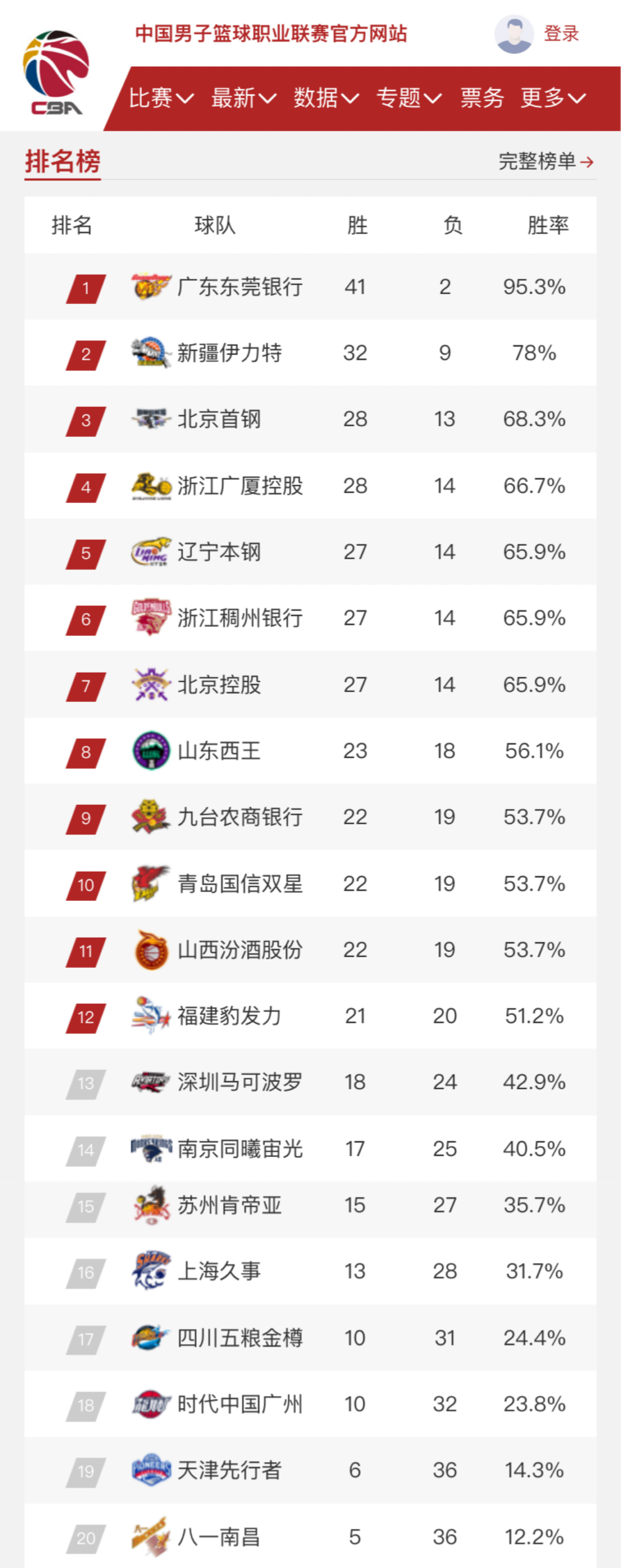 么影响