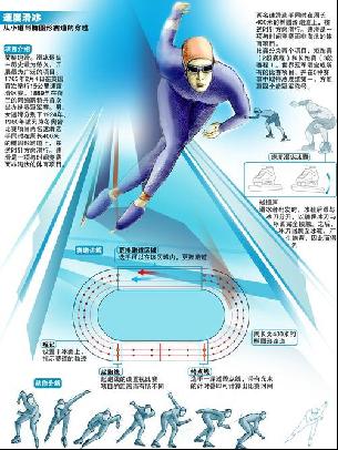 手恰卡拉强