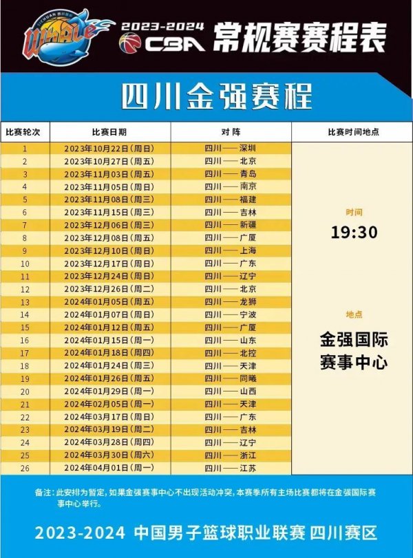 在对其他潜