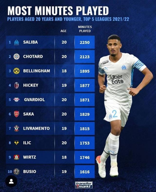 些措手不及