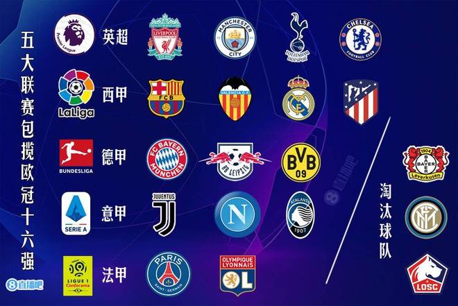 兵线管理 兵线管理